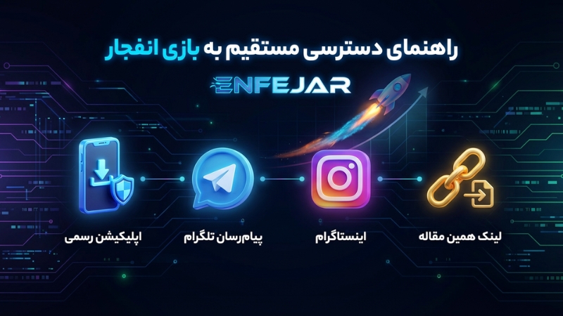 راهنمای پیدا کردن سایت انفجار بدون فیلتر در سال 2025