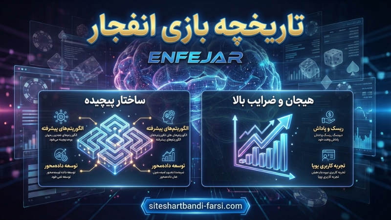 تاریخچه بازی انفجار