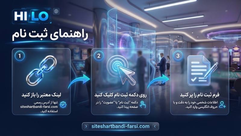 راهنمای ثبت نام در سایت های بازی بالا پایین