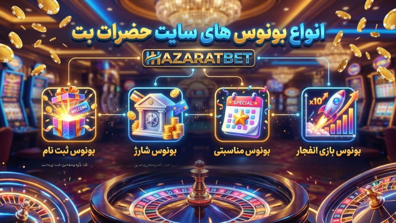 بررسی انواع بونوس های سایت شرط بندی حضرات بت