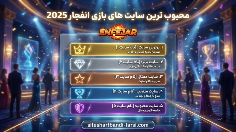 محبوب ترین سایت های شرط بندی بازی انفجار در سال 2025