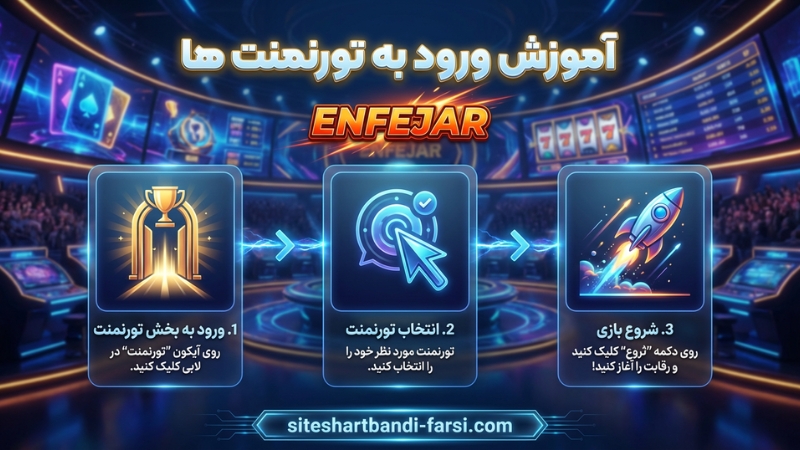 آموزش ورود به تورنمنت های بازی انفجار