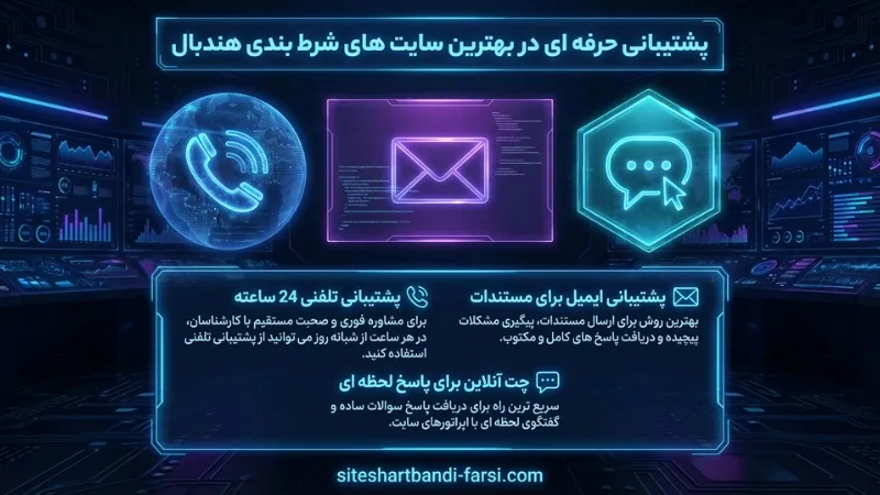 پشتیبانی حرفه ای در بهترین سایت های شرط بندی هندبال