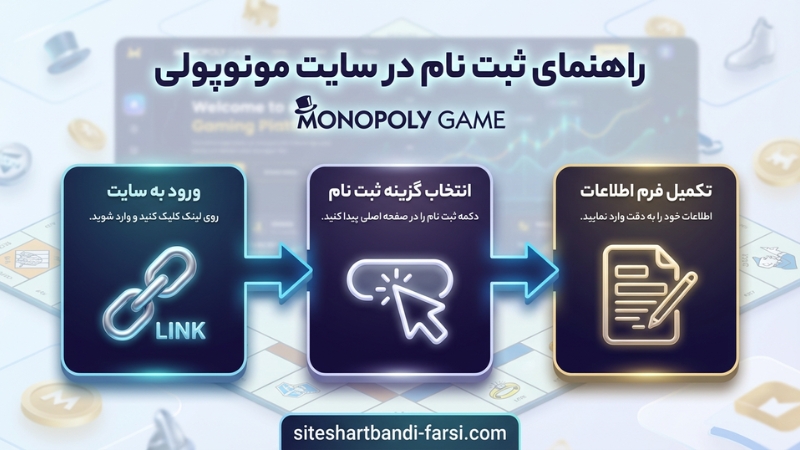 راهنمای ثبت نام در سایت شرط بندی بازی مونوپولی
