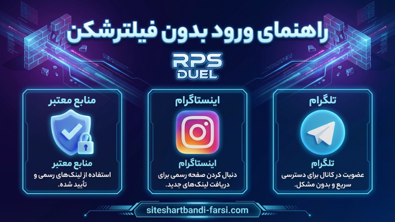 راهنمای ورود بدون فیلترشکن به سایت سنگ کاغذ قیچی