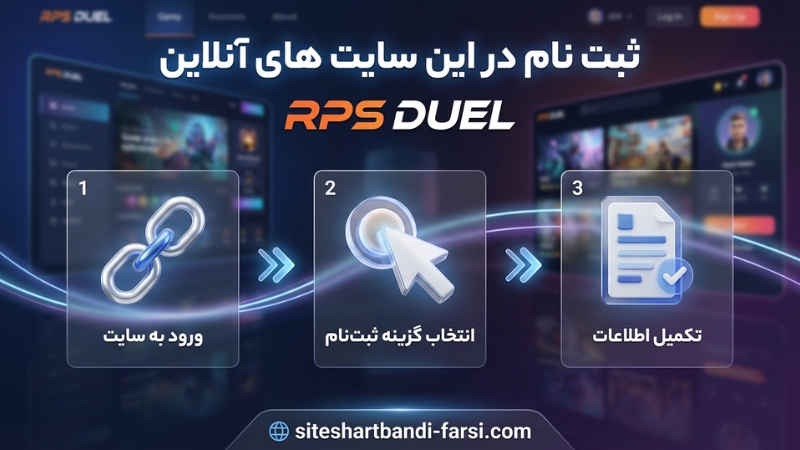 ثبت نام در این سایت های شرط بندی