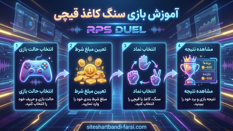 آموزش شرط بندی بازی سنگ کاغذ قیچی