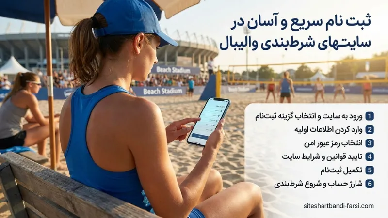 ثبت‌ نام سریع و آسان در سایت‌ های شرط‌ بندی والیبال