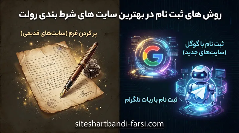روش های ثبت نام در بهترین سایت های شرط بندی رولت