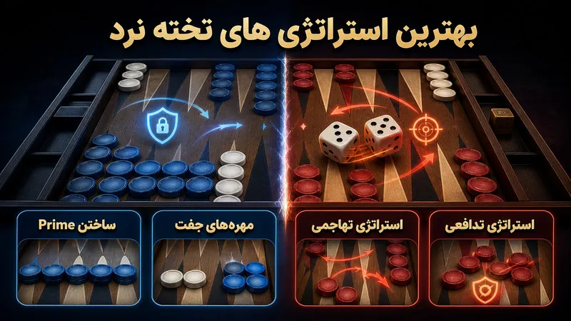 بهترین استراتژی های بازی تخته نرد