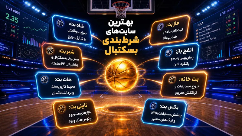 لیست بهترین سایت های شرط بندی بسکتبال