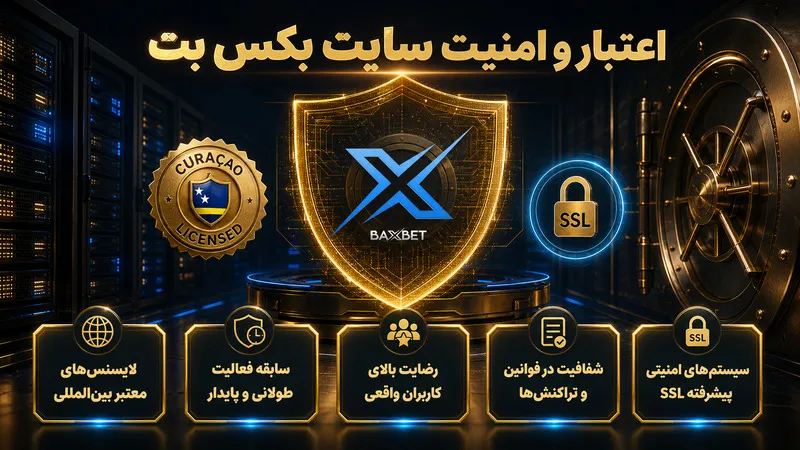 اعتبار سایت بکس بت