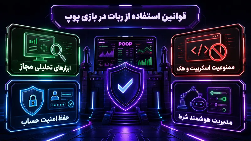 قوانین استفاده از ربات در سایت های شرط بندی پوپ