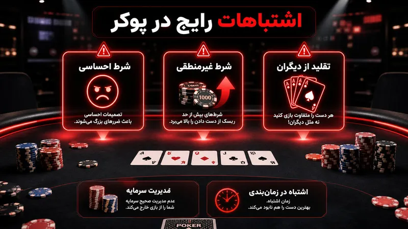 نگاهی به اشتباهات رایج تازه کاران بازی پوکر