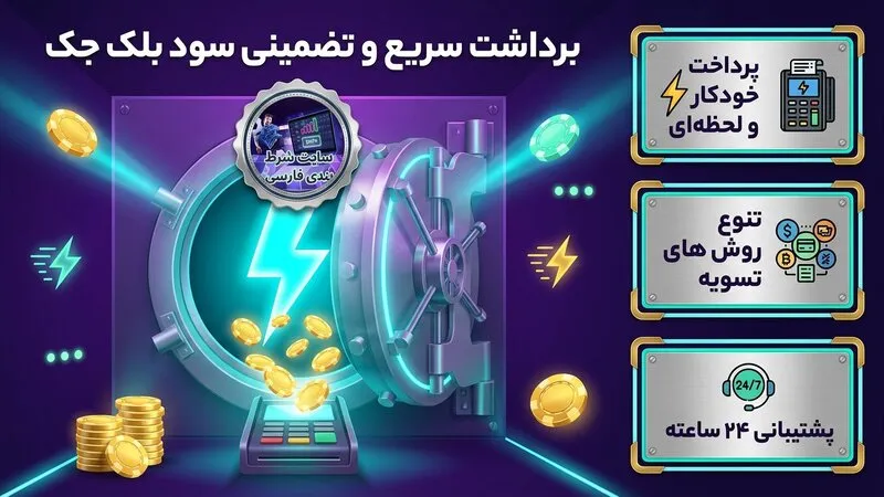 برداشت سود در سایت های شرط بندی بلک جک