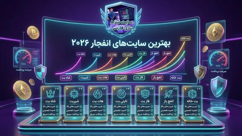 بهترین سایت های شرط بندی انفجار 2026 از نگاه کاربران