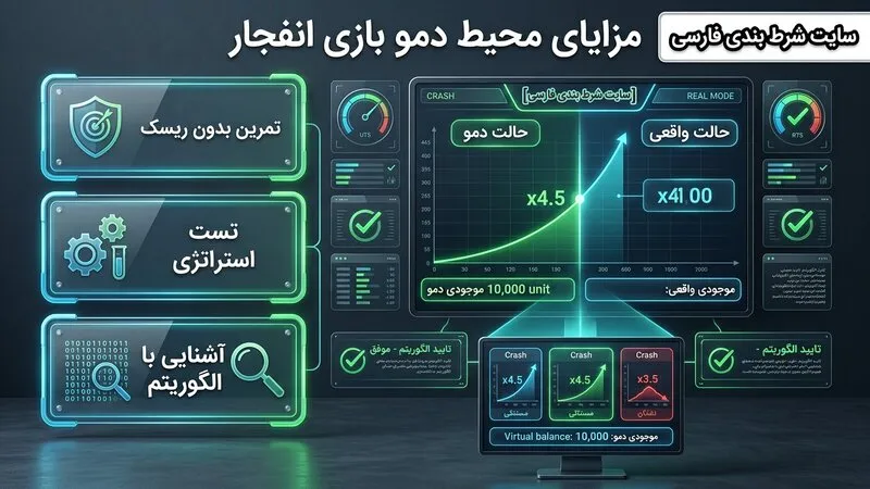 مزایای محیط دمو در بهترین سایت های شرط بندی انفجار